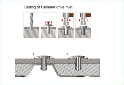 DR Aluminium Alloy