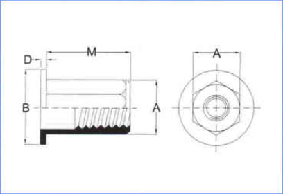 Weld Bush