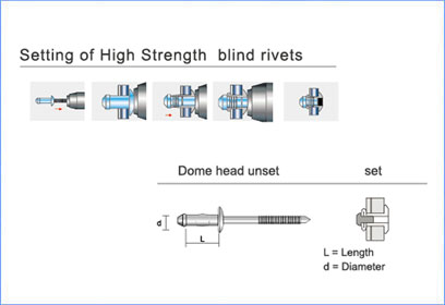 HK Stainless Steel