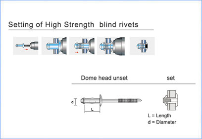 HP Aluminium Alloy